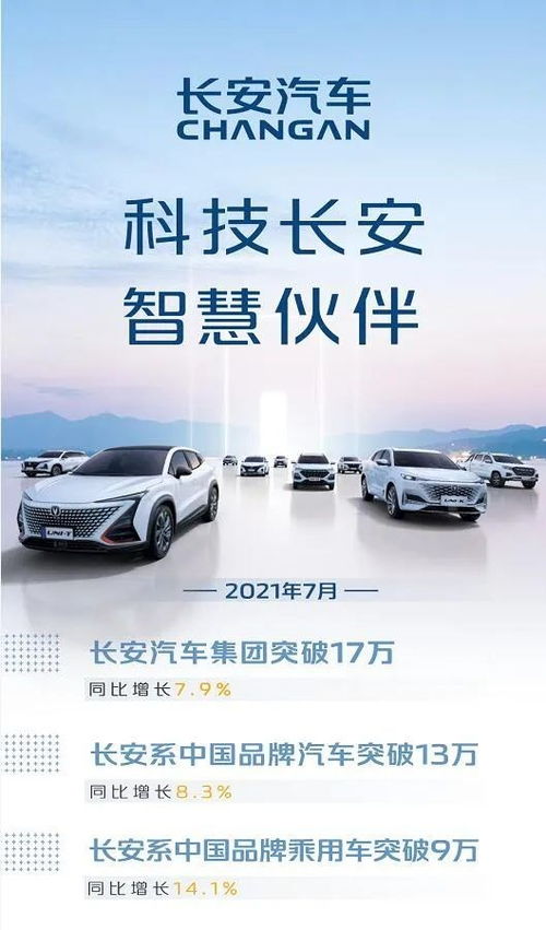 長(zhǎng)安汽車1-7月銷量突破100萬(wàn)輛，高速增長(zhǎng)的背后密碼解析