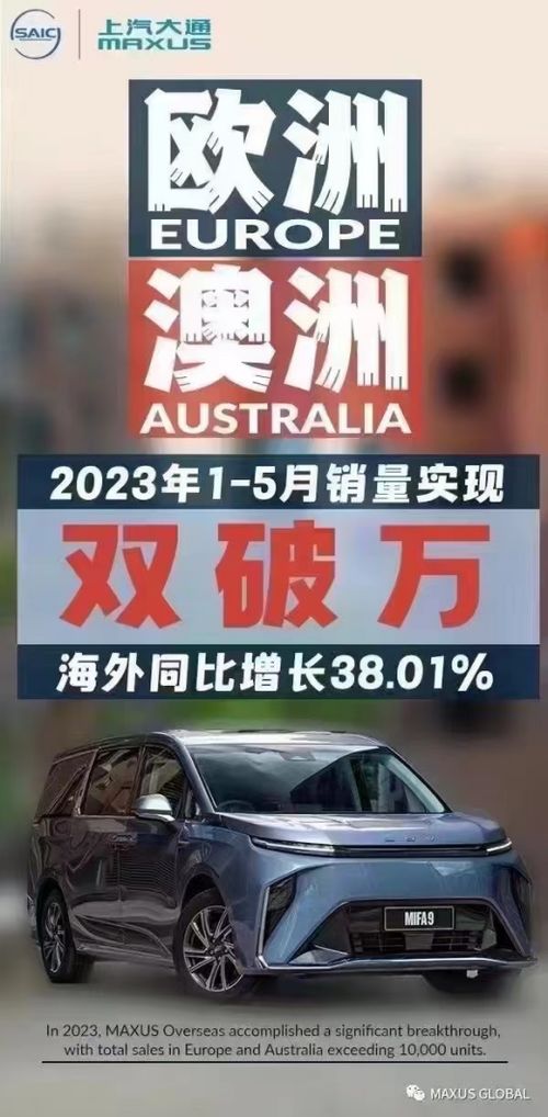 上汽大通MAXUS再創(chuàng)佳績 5月零售1.7萬輛，歐澳市場雙雙破萬，全球布局提速