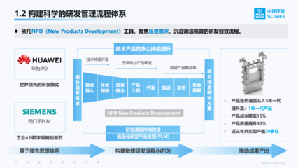 把根系扎牢，就像竹子一樣——中建環能董事長談環保產品的研發與銷售之道