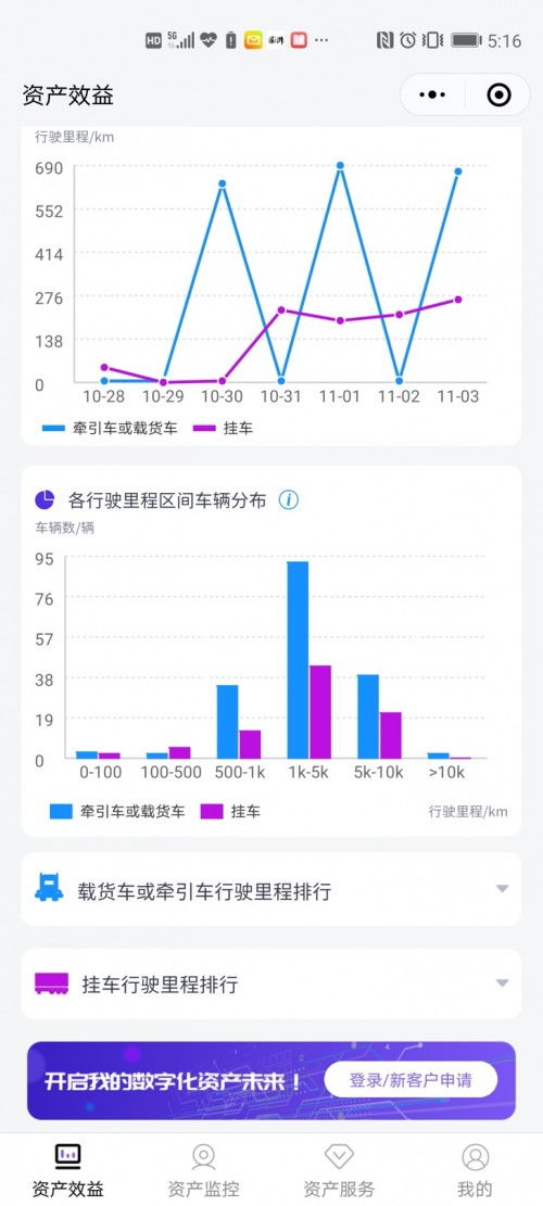 軟硬融合，智馭未來 解碼一家物聯(lián)網(wǎng)科技公司如何引領(lǐng)卡車智能化浪潮